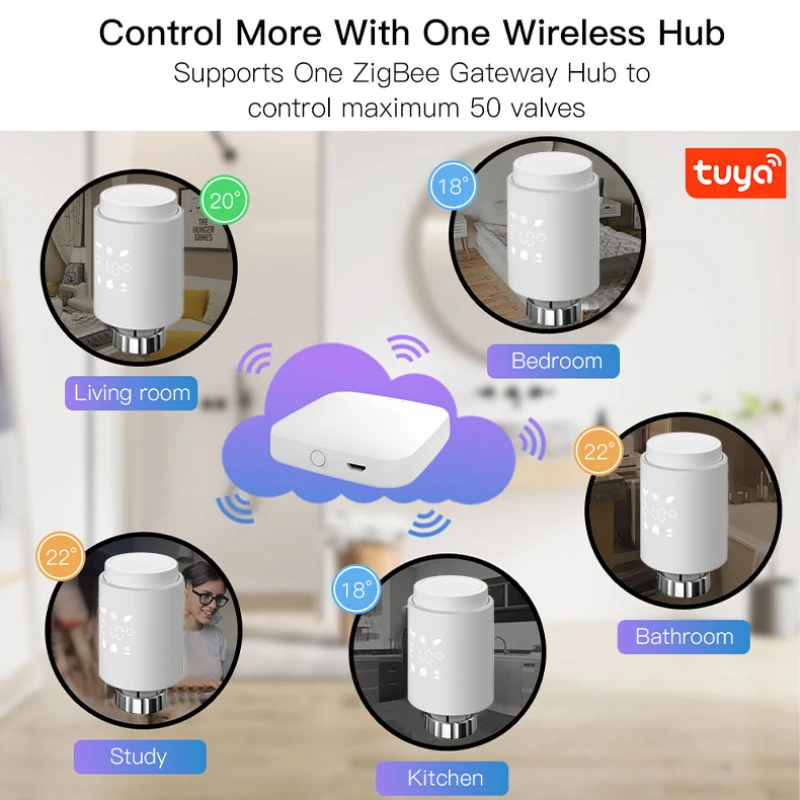 Tuya ZigBee Smart Radiator Actuator Programmable Thermostatic Radiator Valve Temperature Controller Alexa Google Voice Control