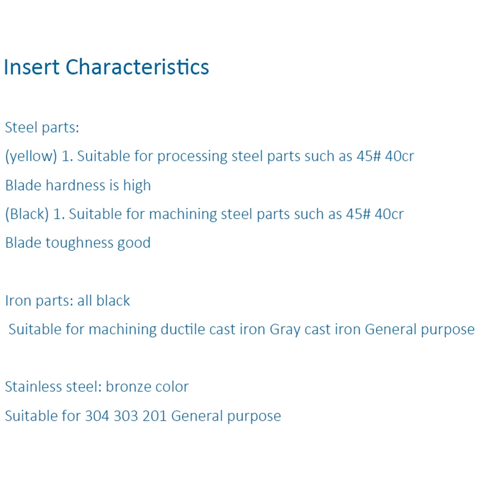 HENGXIN CCMT كربيد إدراج CCMT060202 CCMT060204 CCMT060208 CCMT09T302 CCMT120412 أجزاء المخرطة باستخدام الحاسب الآلي أدوات القطع عمود تخريم #2