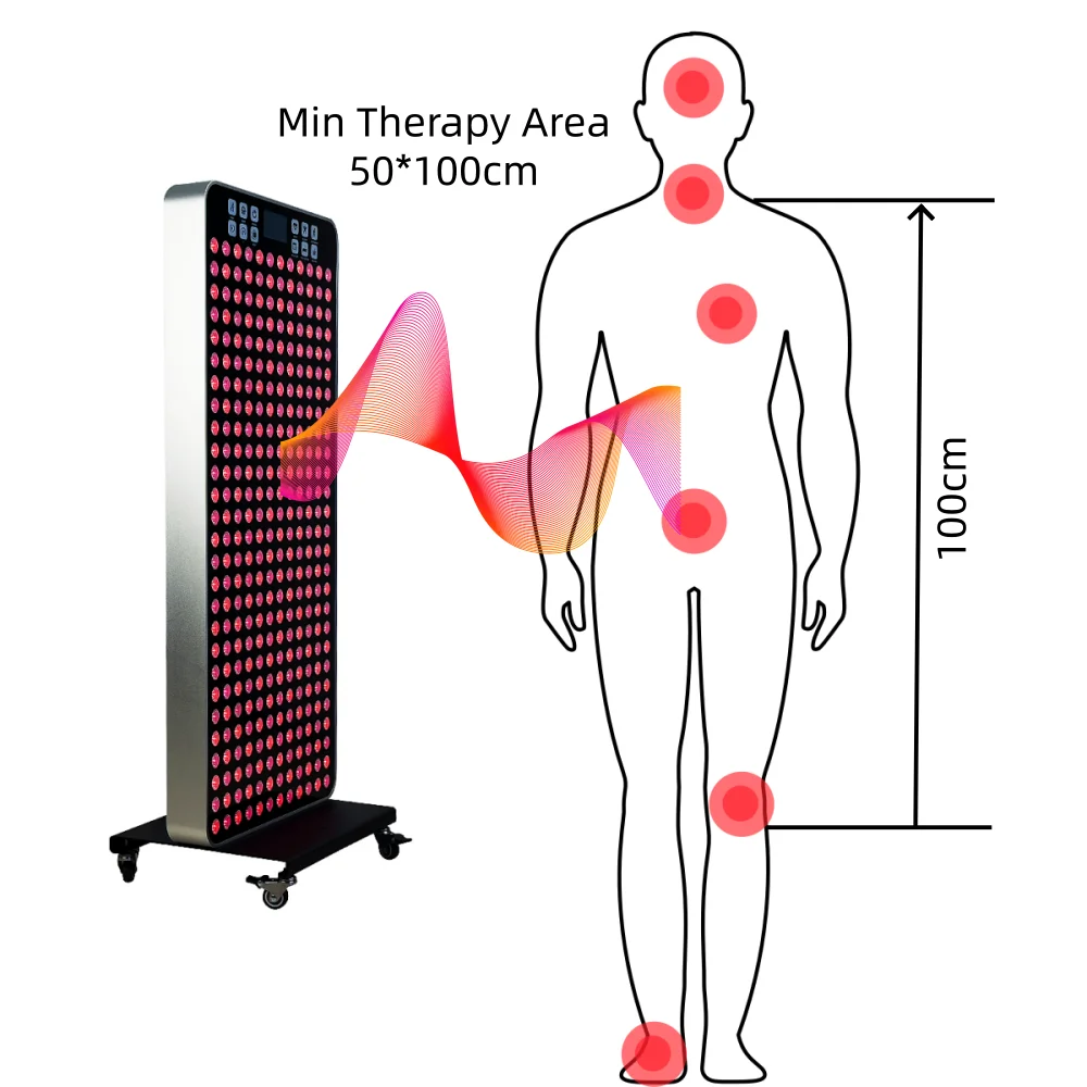 1620W LED Red Light Therapy Side Effect Free Health Weight Loss Standing US Acne Treatment 3-Year Warranty Commercial Home Use
