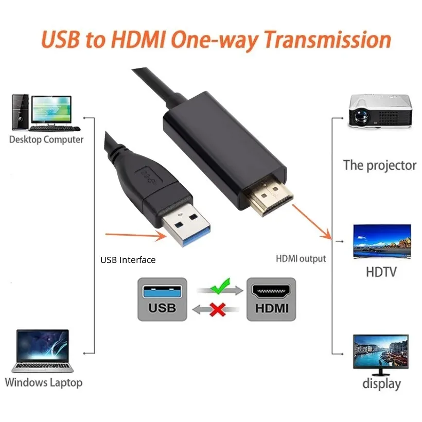 MnnWuu 1080P HD Portable USB 2.0 To HDMI-compatible Audio Video Adapter Converter Cable 1.8M USB TO HDTV for Windows 7/8/10 PC