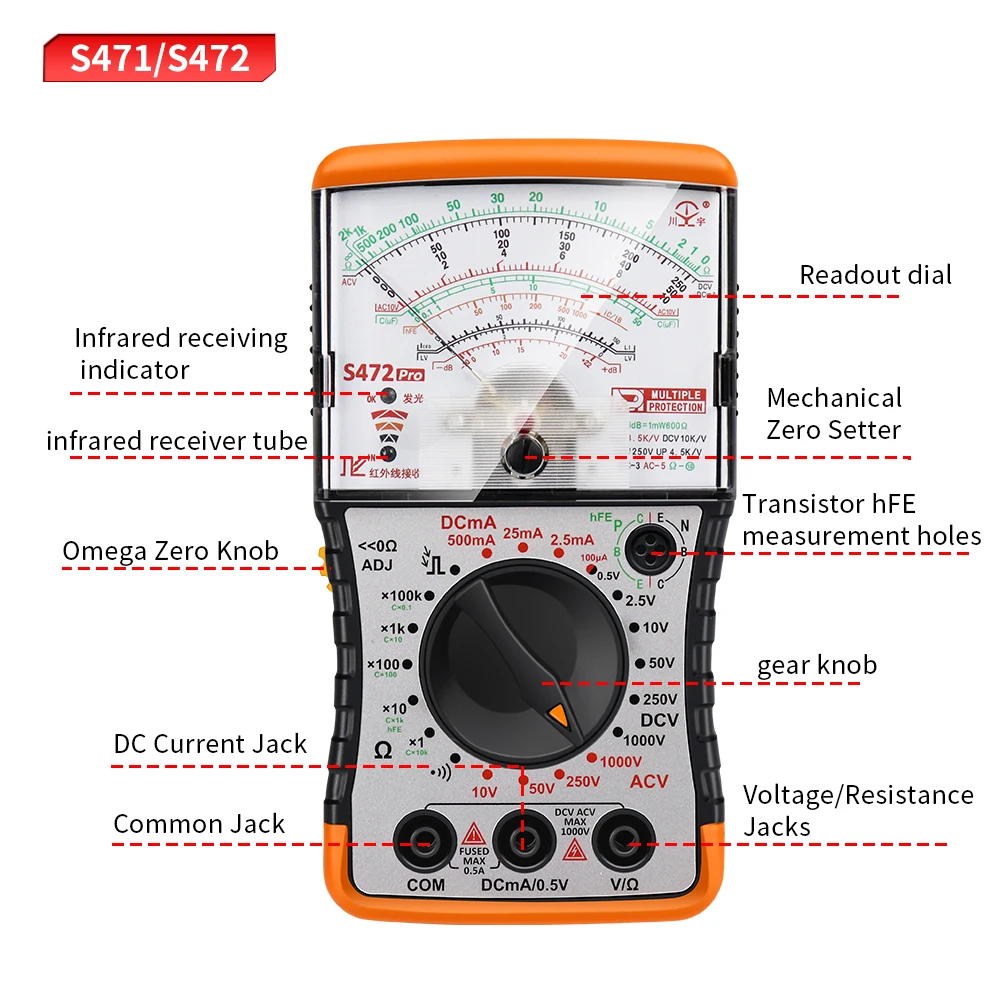 Imagem -05 - Analógico Ponteiro Display Multímetro dc Corrente Resistência Medidor Agulha tipo Medidor Universal ac dc Tester 1000v Njty-s472