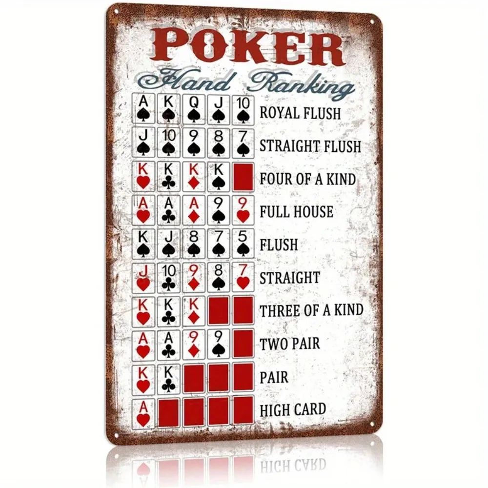 Vintage Poker Hand Rankings Metallschild Rustikale Spielzimmer-Wanddekoration