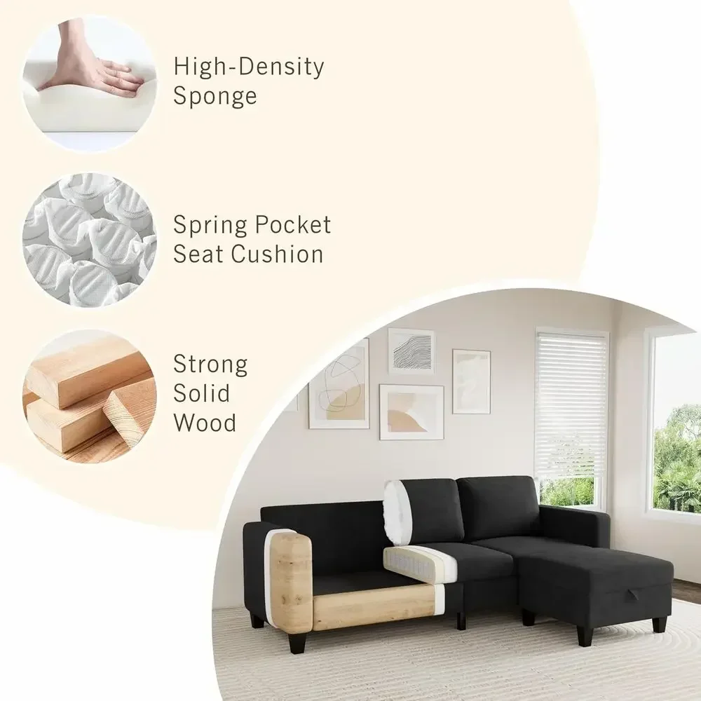 description
