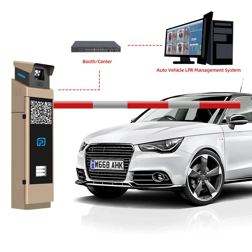 Parking System Auto Parking Vehicle Access Control Car Parking System
