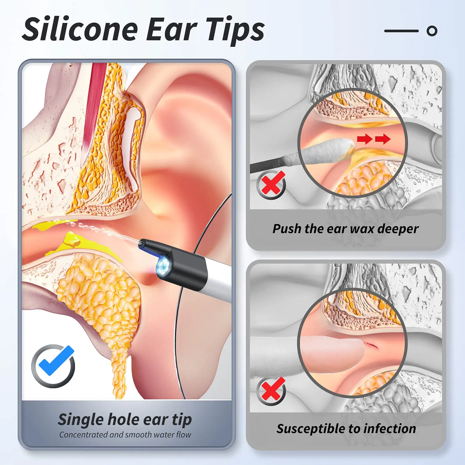 Ear Wax Removal - Ear Cleaner with Camera and Light - Ear Irrigation Kit with 4 Pressure Modes - Ear Camera for iOS & Android