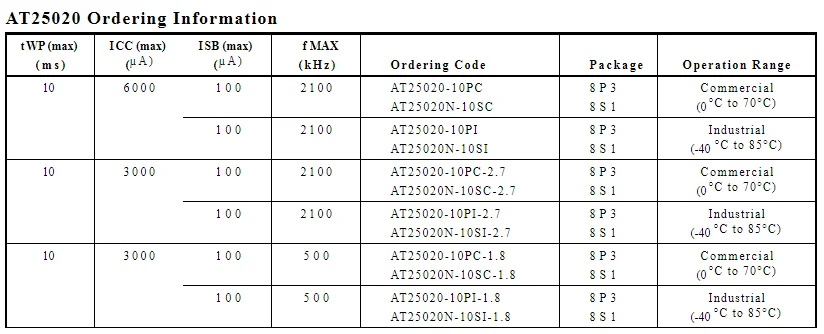 (10 قطعة) AT25020 سلسلة AT25020N-10SI-1.8/2.7 SOP-8 AT25020N-10SC-1.8/2.7 AT25020-10PC-1.8/2.7 AT25020-10PI-1.8/2.7 DIP-8