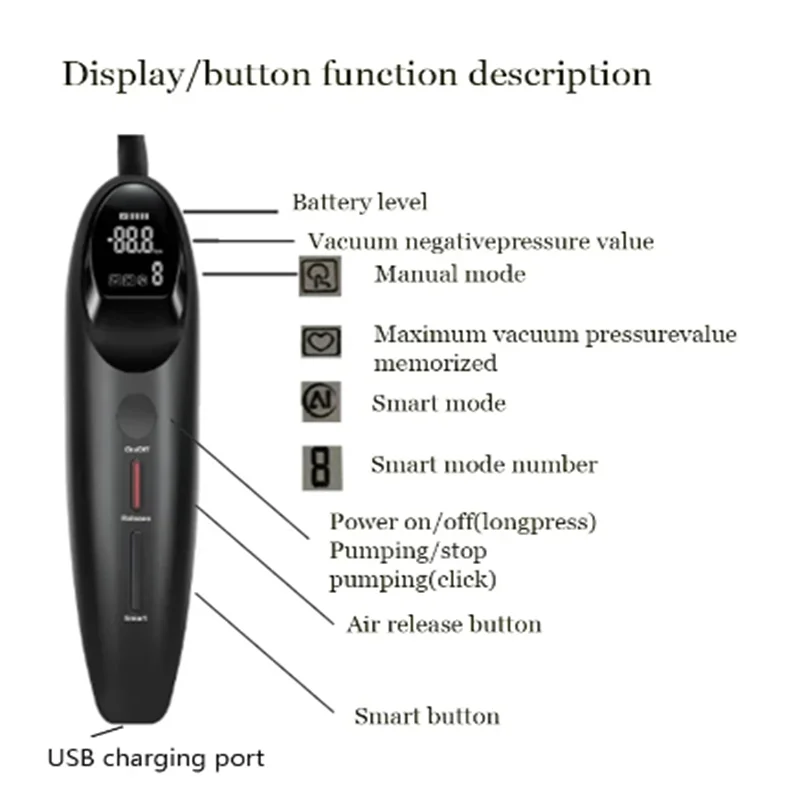 New Penis Pump Electric Penis Enlarger Sex Toy For Men Vacuum Pump Male Masturbation Penis Enlargers Trainer Adults Sex Product