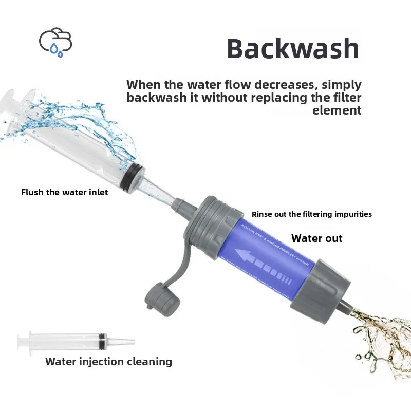 قش تنقية المياه الخارجية المباشرة من المصنع - غشاء الترشيح الفائق، فلتر صغير محمول للشرب المباشر #3