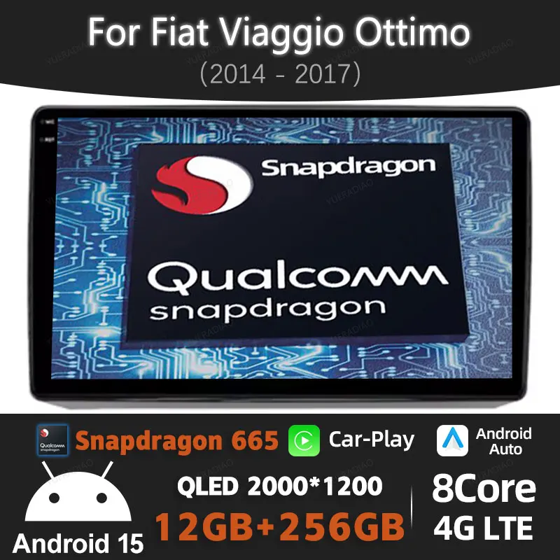

Android 15 Car Radio For Fiat Viaggio Ottimo 2014 - 2017 Qualcomm Multimedia Stereo Video Player 4G WIFI Head Unit GPS NAVI QLED