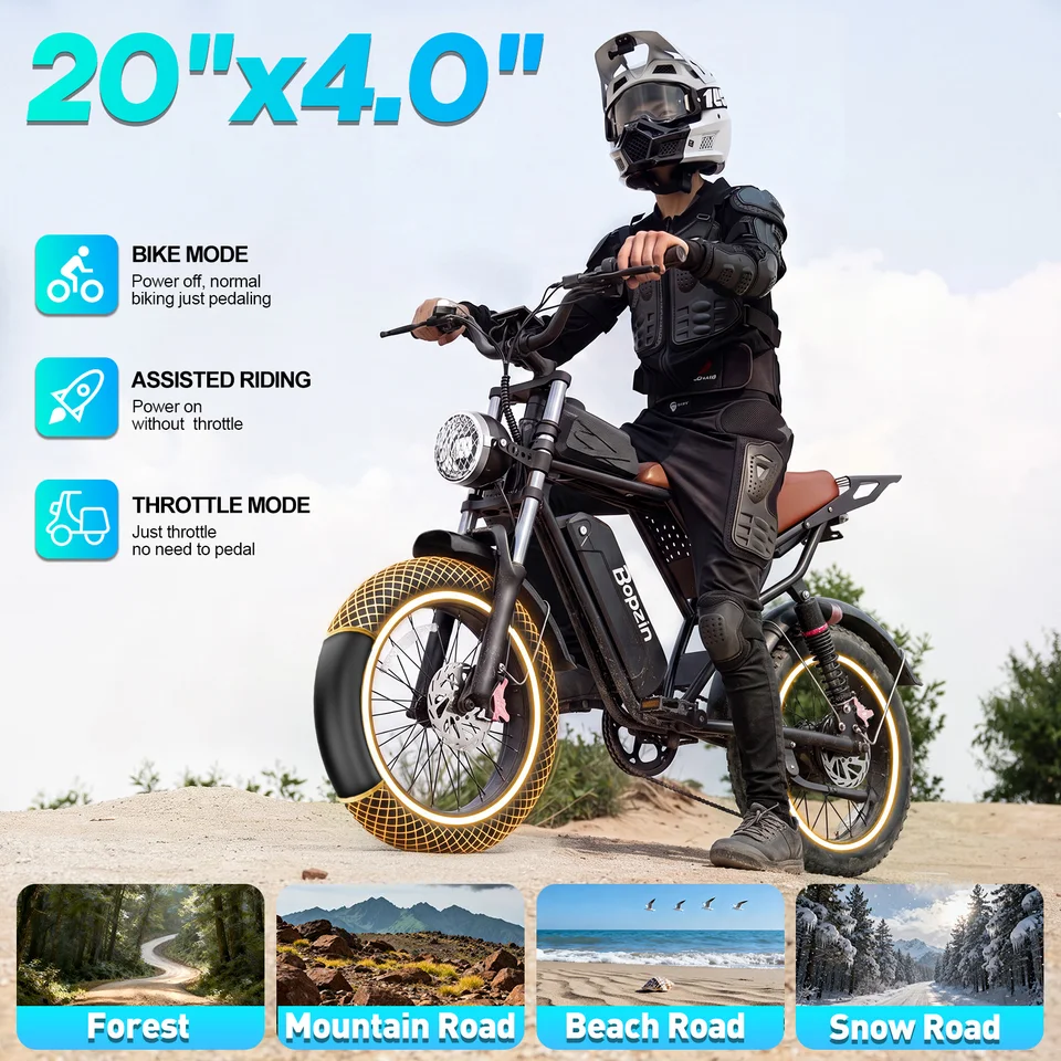 Bopzin C22-Z-25 Electric Bike 1500W 48V 25Ah Fat Tire Ebike for Adults 35MPH Full Suspension Off-Road 20" Dirt Motorcycle E-Bike image 6