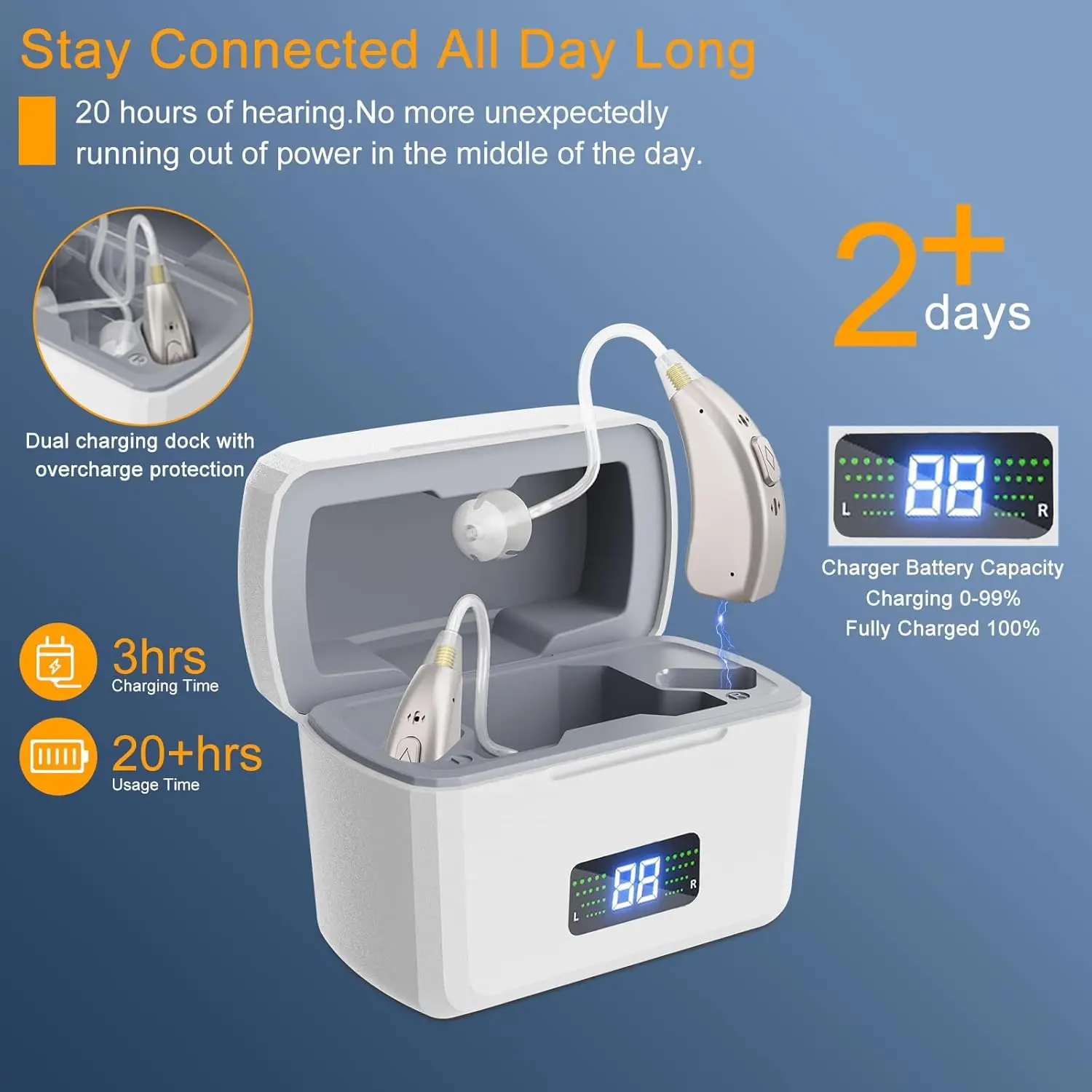 Digital 16-Channel Rechargeable Hearing Aids Multi-Mode BTE Hearing Aid High Performance Concealed In-Ear for Seniors & Deafness