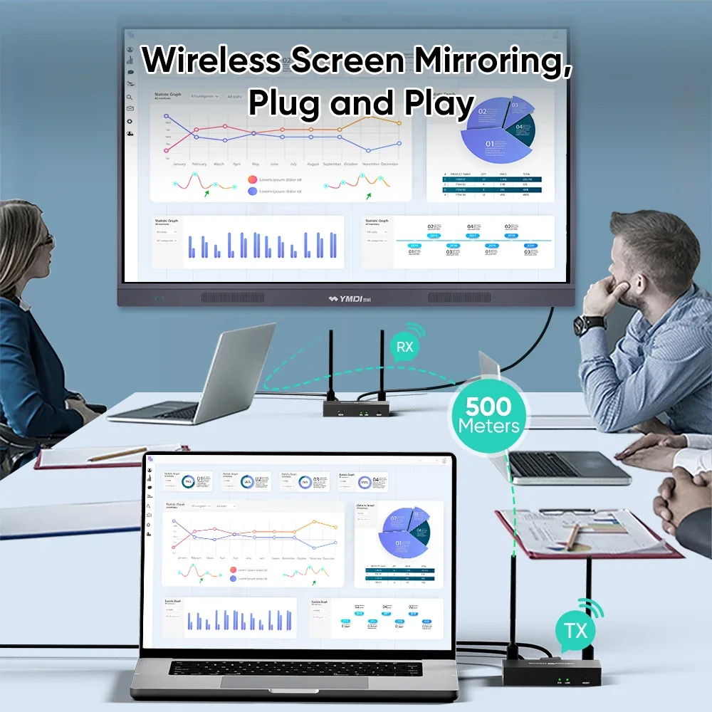 1080p Wireless HDMI Extender with Transmitter and Receiver Offering 500m Perfect for Large-scale Meetings and Conferences