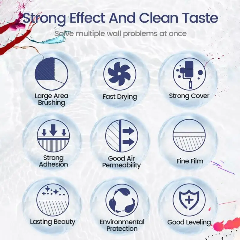 Mini Rouleau de Peinture Murale en Latex avec Réparation, Brosse à Rouler