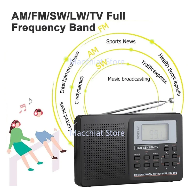 

Full Band Radio AM FM SW Radio Memory Function Low Loss Backlight Keys Portable Digital Full Band Radio with Alarm Clock Digital