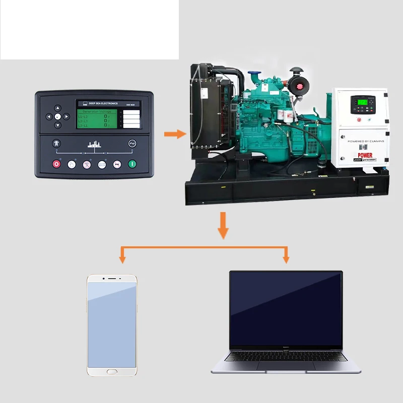 Genset Control ATS Generator Deepsea Controller DSE8620 Panel Module LCD Deep Sea Controller 8620 DSE 8620