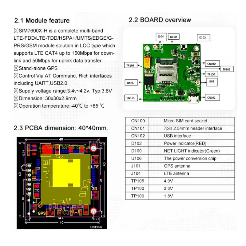 Kit breakout scheda centrale 4G IOT SIM7600SA TE-A 1 pz