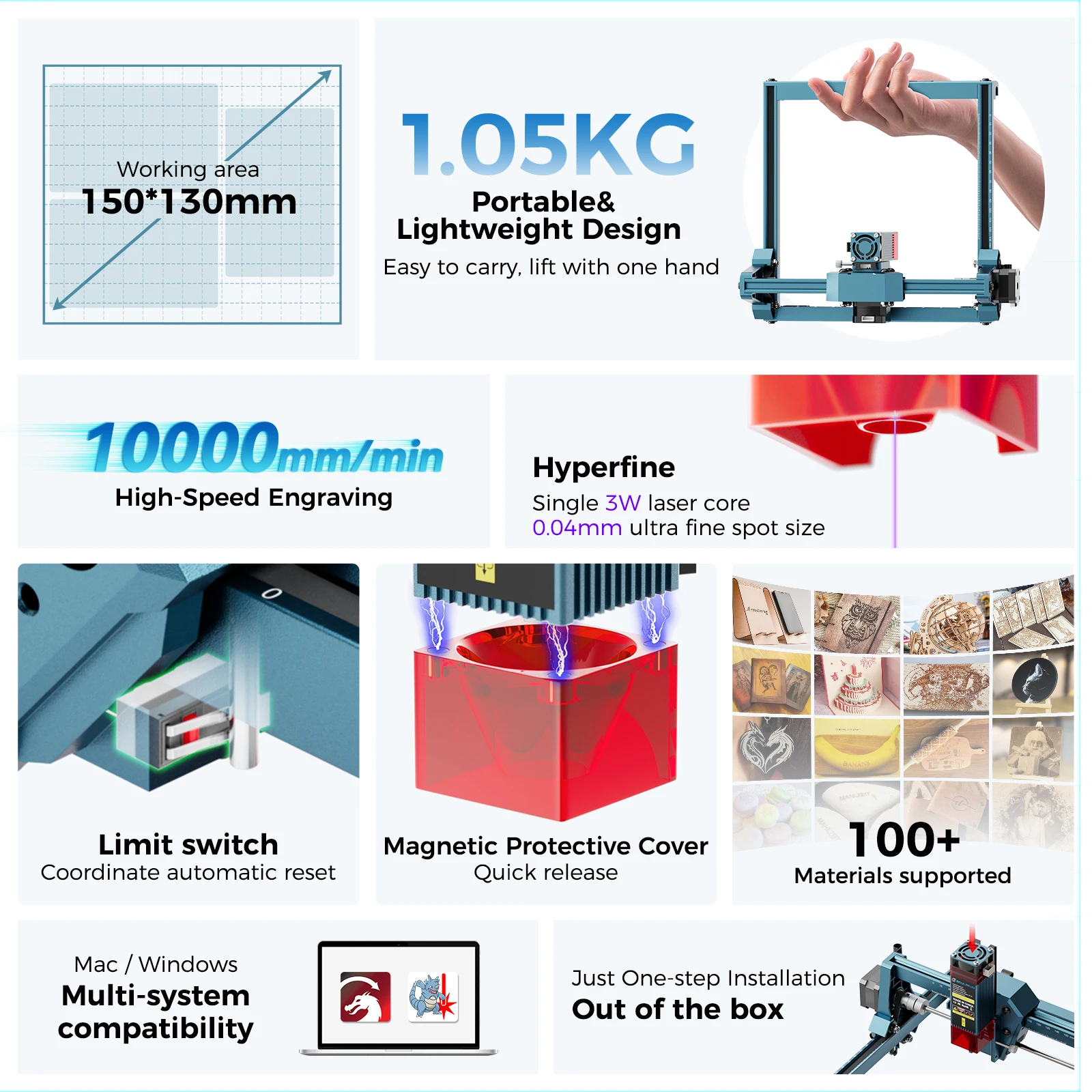 Mini macchina per incisione laser Macchina per incisione laser da 3 W, incisione laser ad alta precisione da 0,04 mm