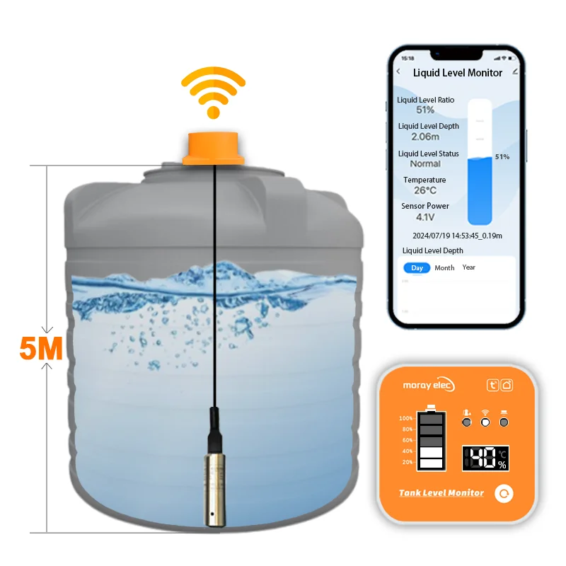 Hot Sale 5M Moray ME202R Tuya Smartlife APP WIFI LCD Temperature Display Submersible Level Water Liquid Level Monitor
