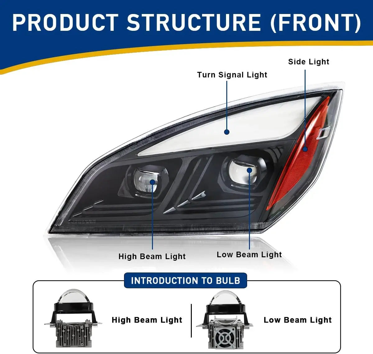 Freightliner Headlights  2018-2024,Replacement Headlamp DOT and SAE Approved (Lens Black, Pair Set)