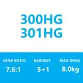 300HG OR 301HG
