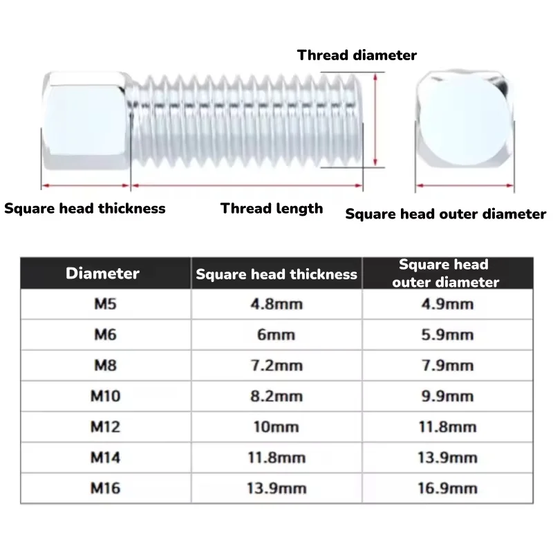 Carbon Steel Galvanised M5 ~ M16 Square Head Screws Square Head Flat End Set Screws