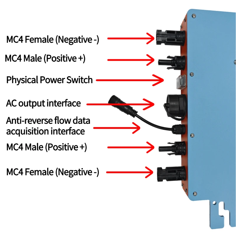 Backflow Prevention Micro Inverter with MPPT for Solar PV Grid Tie System 2000W 2400W 2800W DC18V-60V Input AC110V/220V Out
