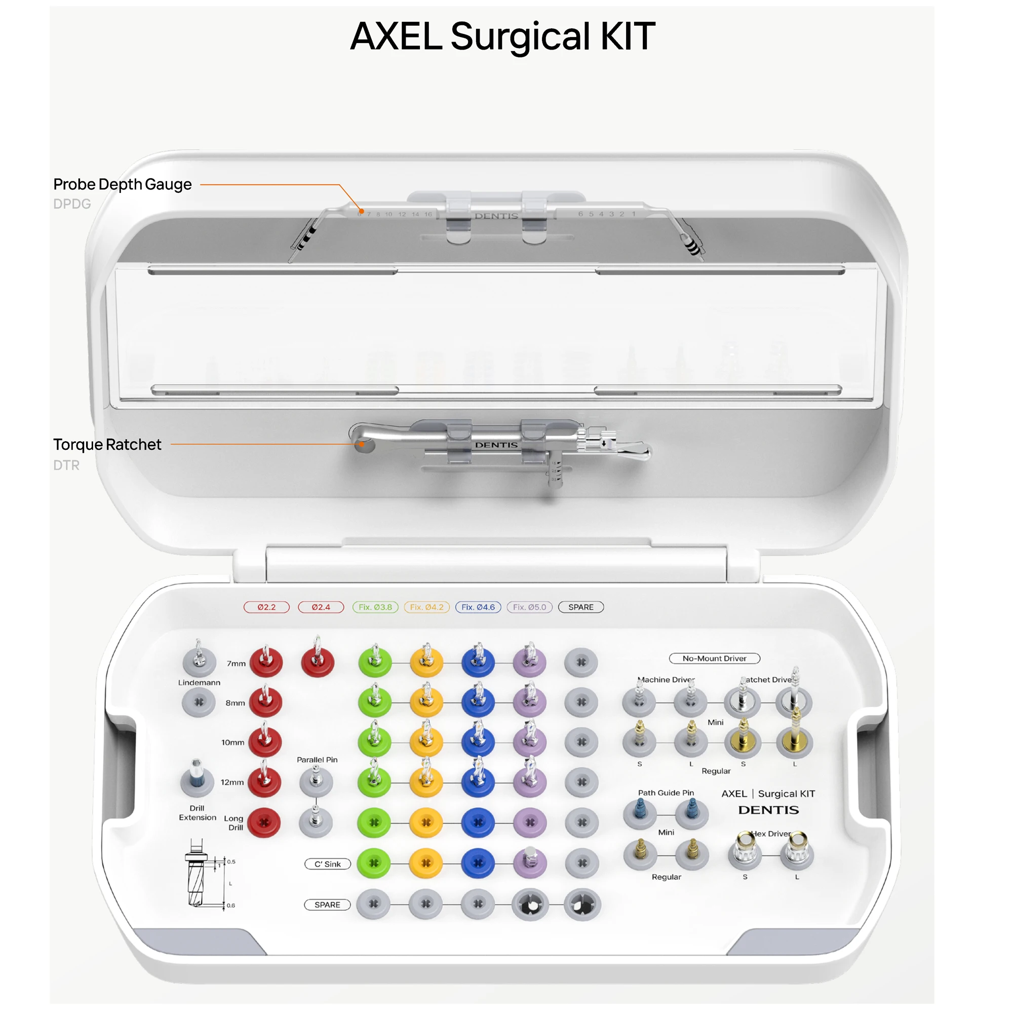 

Dental Implant Axel Surgical Kit High-performance Surgical kit with Accuracy Efficiency Instrument for Dental Axel Implant Use