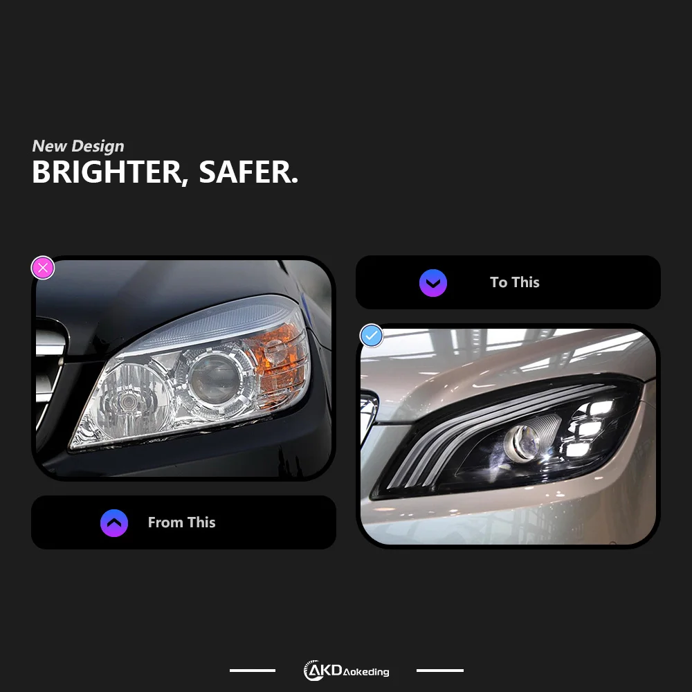 AKD Head Lamp for Benz W204 LED Headlight 2007-2011 Headlights c200 c260 c300 DRL Turn Signal High Beam Angel Eye Projector Lens