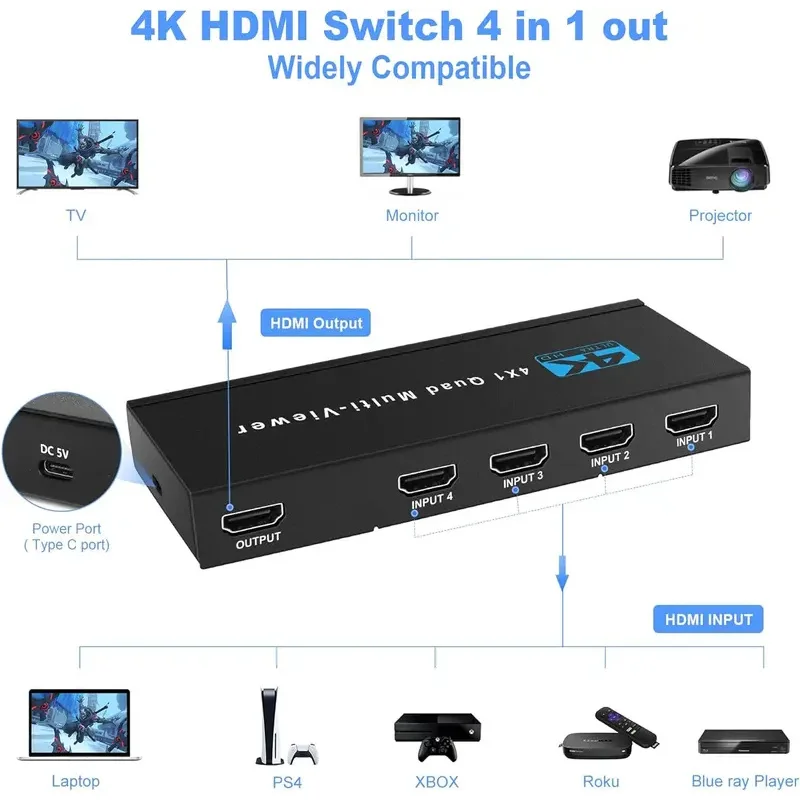 

4K HDMI Quad Screen Multiviewer 4x1 1080P 4 in 1 out HDMI Multi Viewer Seamless Switcher 5 Display Modes for Camera Laptop PC TV