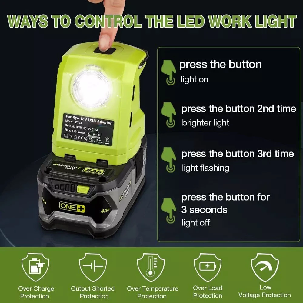 Imagem -04 - Dual Usb Conversor Adaptador para Ryobi Led Luz de Trabalho Holofotes 14.4v18v Li-ion Bateria Brilho