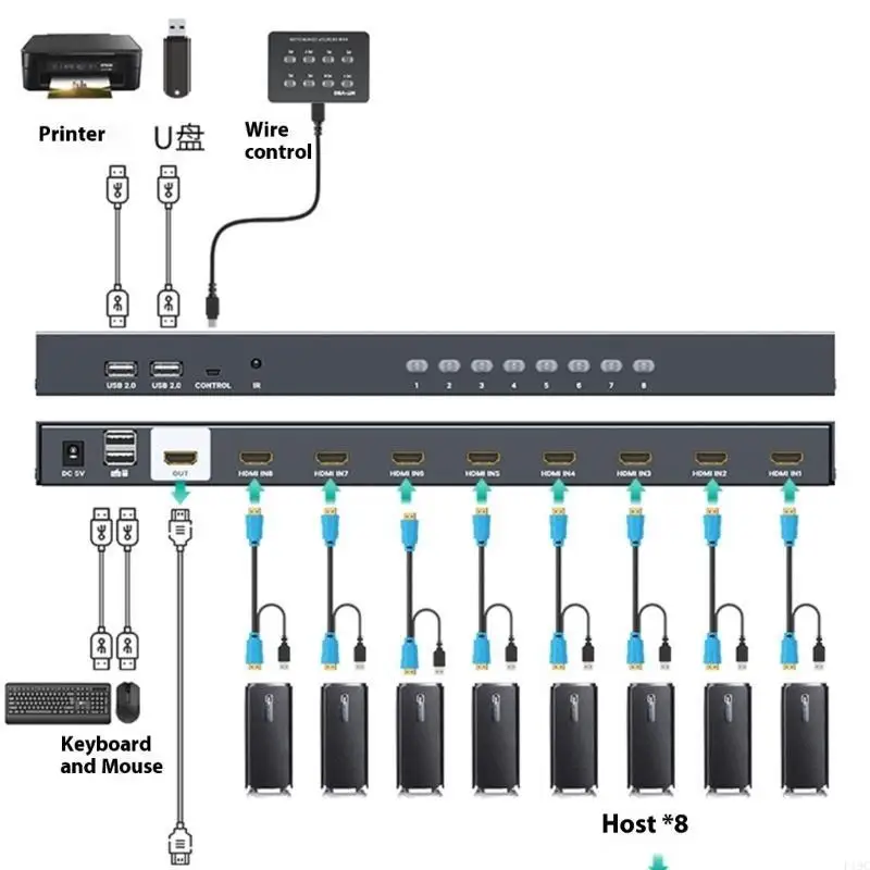 Heavy Duty Metal Kv…