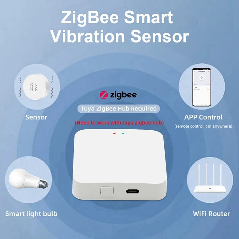PORK-Tuya Zigbee Sensor de vibração inteligente Monitoramento em tempo real Alarme de detecção de janela de porta Sensor de proteção de segurança inteligente