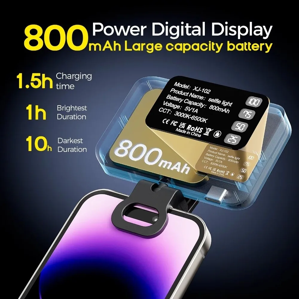 800/1000mAh LED Selfie Light 3 Modes Adjustable Brightness Mini Selfie Light USB Rechargeable Clip Ring Flash Light Laptop Use