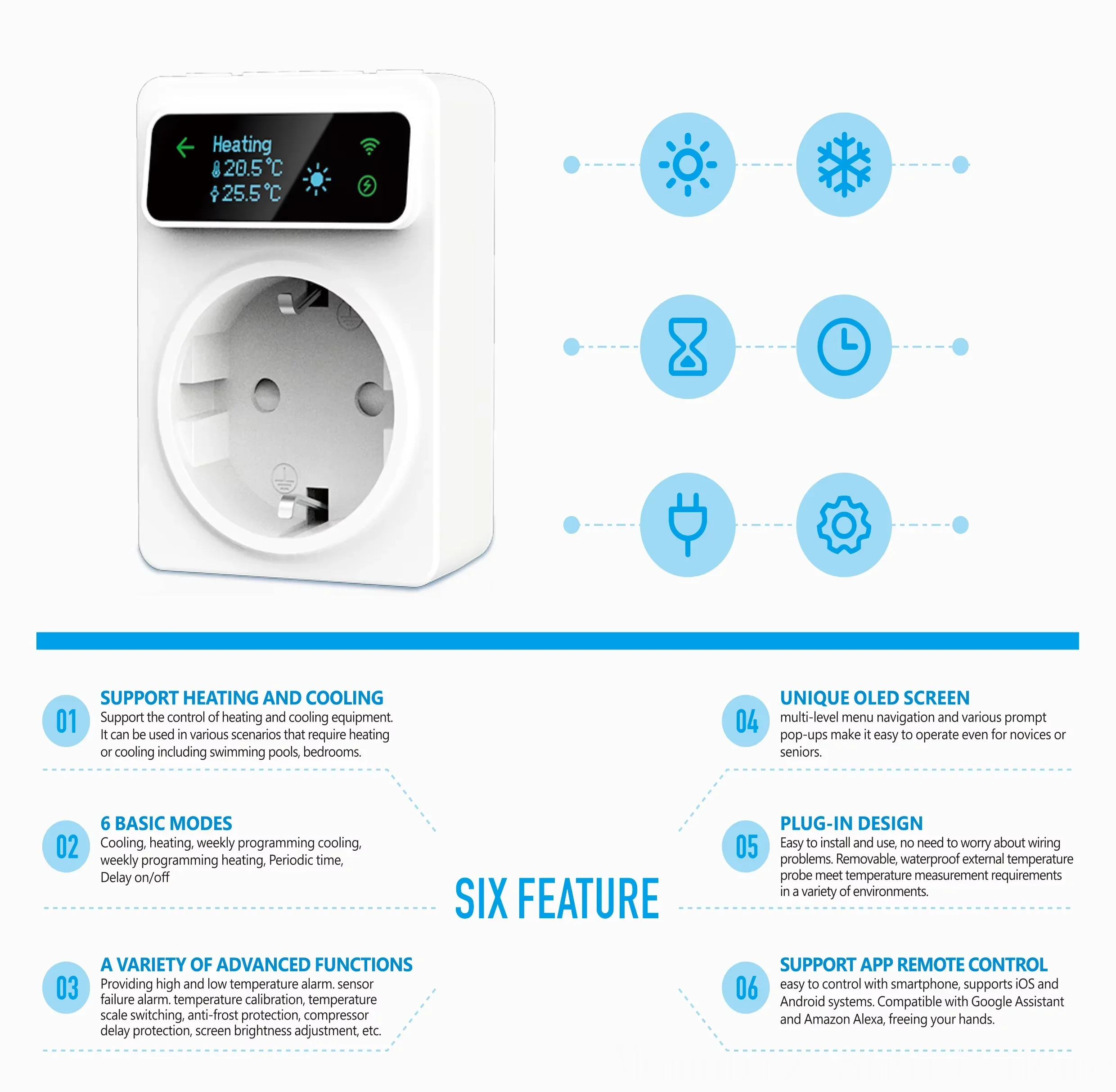 Termostato WiFi intelligente Tuya Spina UE 16A Monitoraggio della temperatura in tempo reale Programmazione automatica con display Oled Compatibile con Alexa