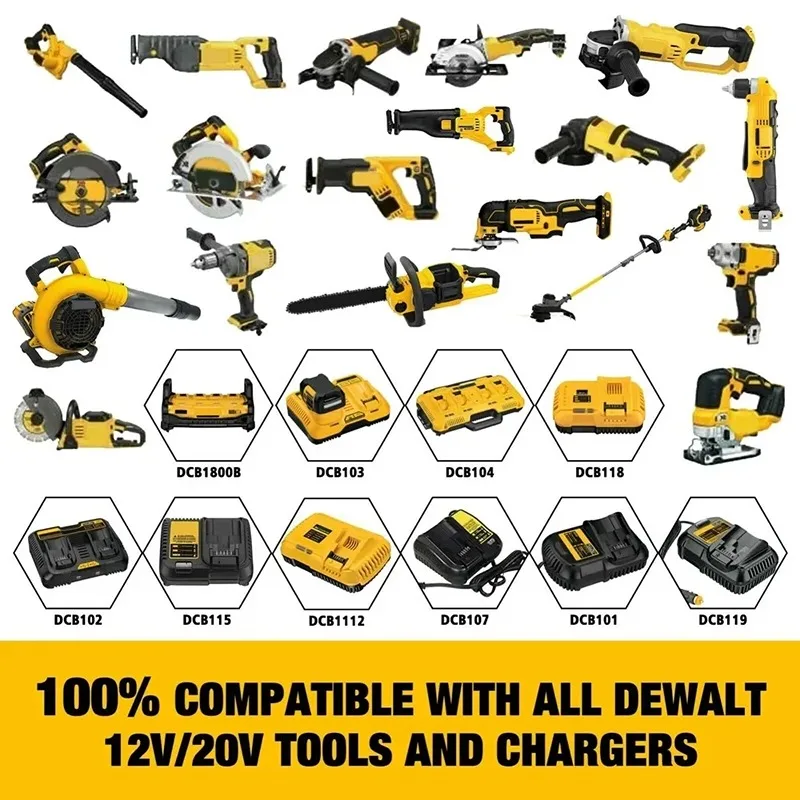 For Dewalt DCB200 20V 12.0AH Replacement Battery Compatible with For Dewalt DCB184 DCB182 DCB180 DCB181 DCB182 DCB201 DCB206