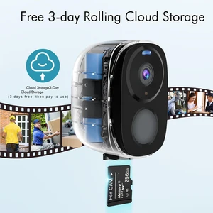 12 Main Sales Camera Alexa Compatible - №6