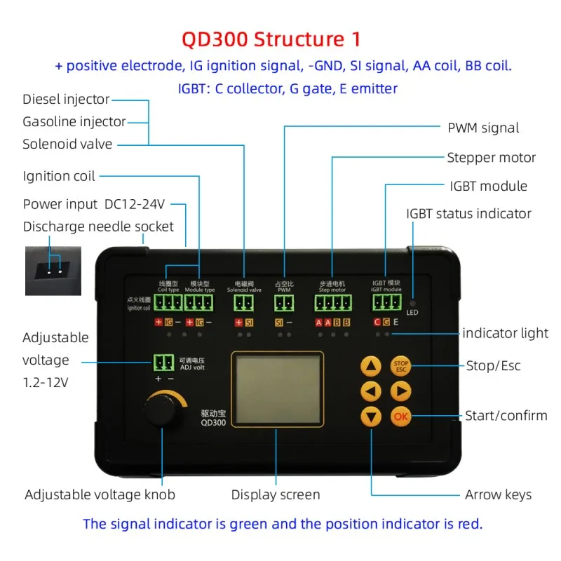 Produktbild von QD300 Kfz-Zündspulentester – Einstellbarer Einschaltzyklus Und Ausgangsspannung, 12–24V, Für Magnetspulen Und Motoren