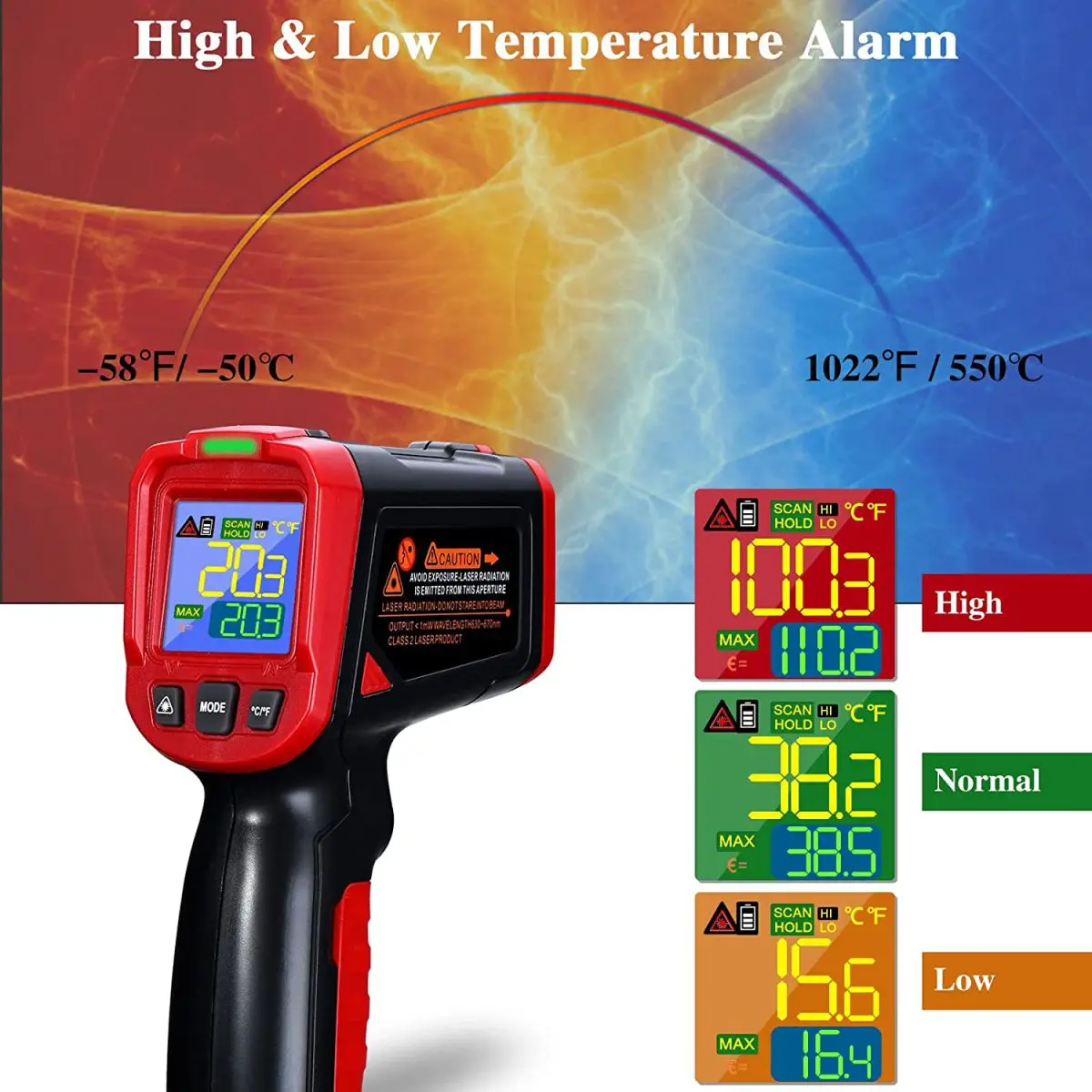 13-Point Laser Infrared Thermometer NonContact Temperature Gun Color Backlit Display 600°C High Temperature Emmissivity Adjusta