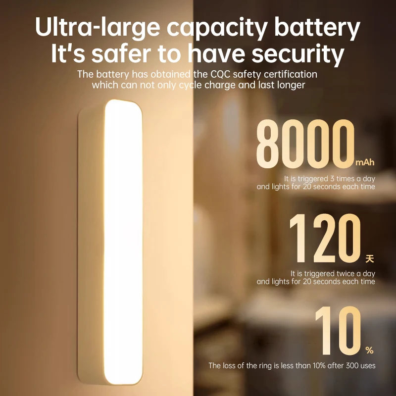 LED Closet Lights Motion Sensor Lamp Wireless Rechargeable Cabinet Night Light For Kitchen Bedroom Wardrobe Sensor Night Lamp