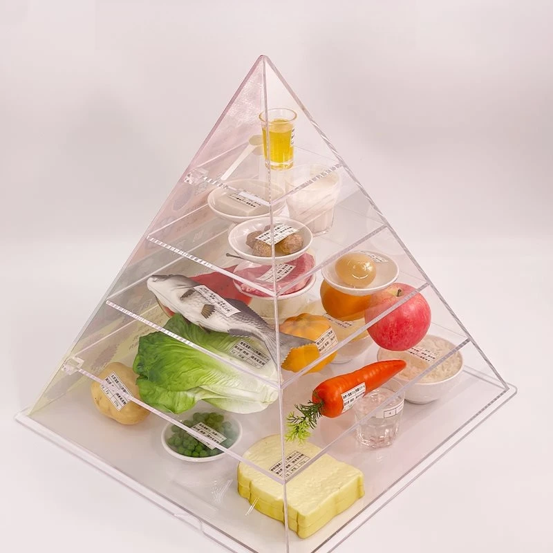 Dietary Pagoda Residents' Dietary Balance Pagoda Food Dietary Pyramid Nutritional Food Model