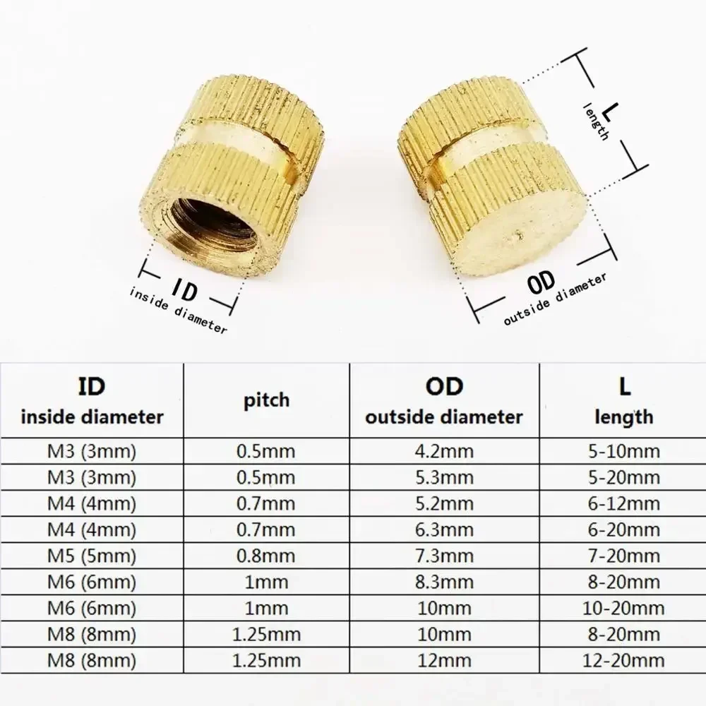 300pc  M3 M4 M6  M5 Type B Solid Brass Copper Injection Molding Knurl Thread Insert Nut Embedded Nutsert Single Pass Blind Hole