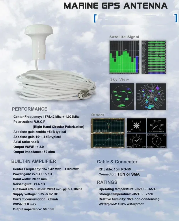 Matsutec HA-017 Marine antenna with 10 meter cable TNC BNC SMA connector For HA-102 HP-528A ONWA garmin furuno lowrance