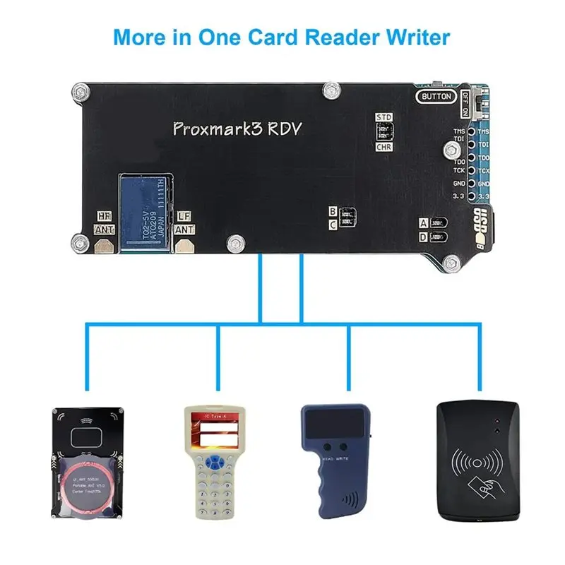 B63B-RFID Programmer 125Khz 13.56Mhz Reader Writer Duplicator DEV Encoder Develop Suit Kits Programmer