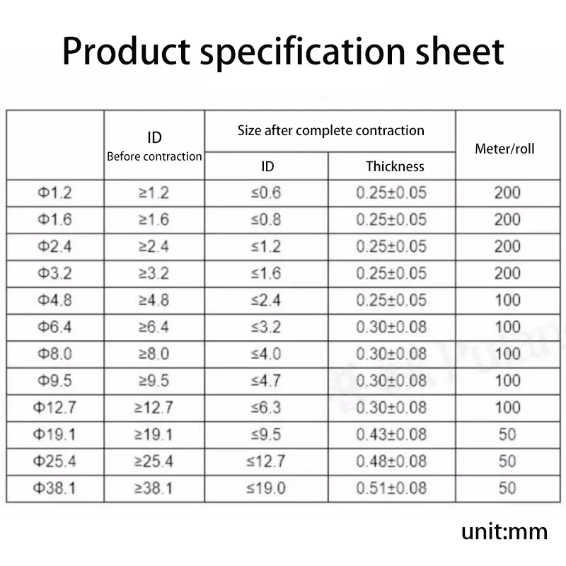 2:1 PVDF Heat Shrink Tubing 0.8-25.4mm Black/Clear Semi-hard Heat Shrinkable Tube for Wire Connection Protection