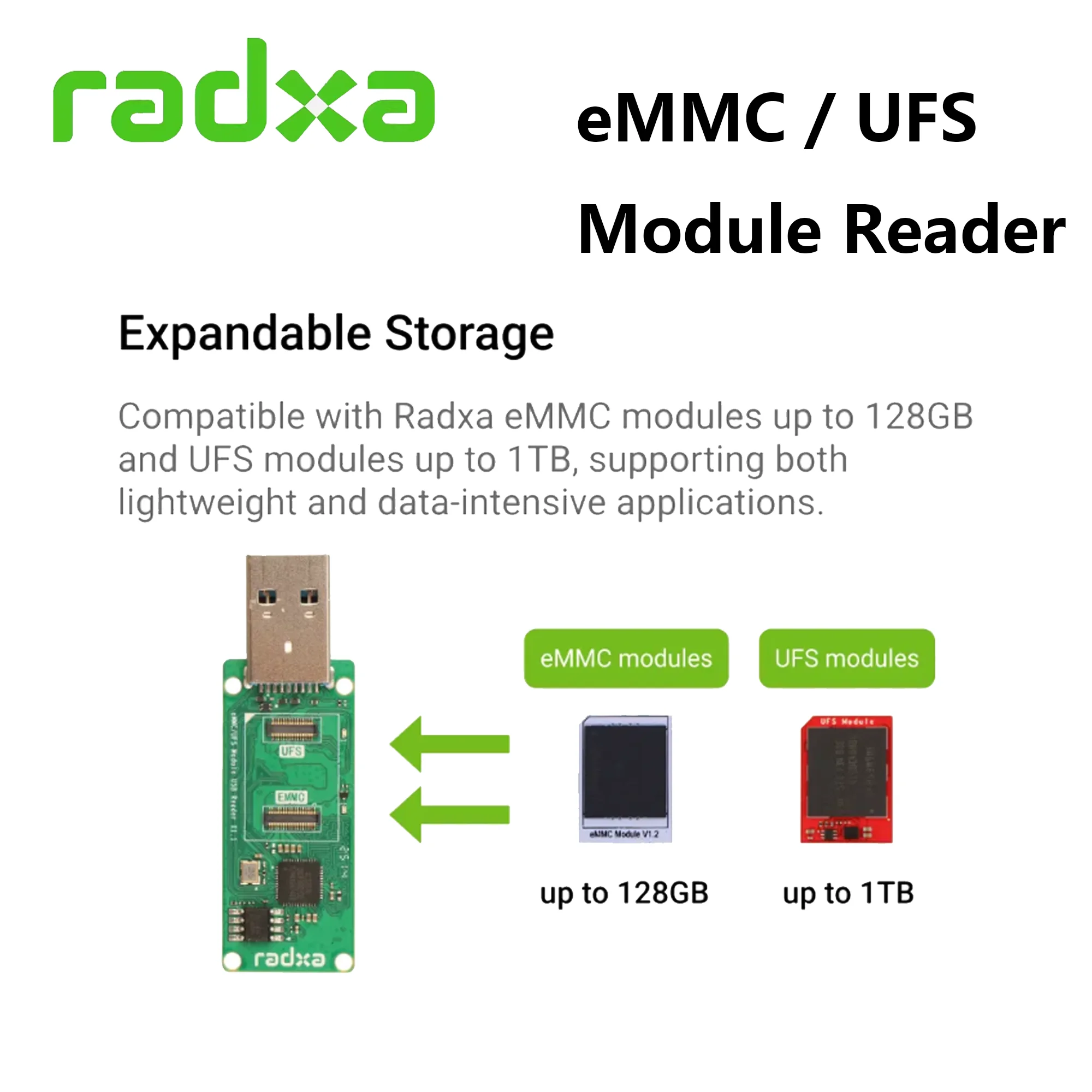 Czytnik Radxa eMMC USB3.0 / Czytnik modułów UFS / Obsługa szybkiego transferu danych UFS 2.1 Radxa eMMC/UFS Modules / Odroid eMMC / PINE64 eMMC — zdjęcie 6