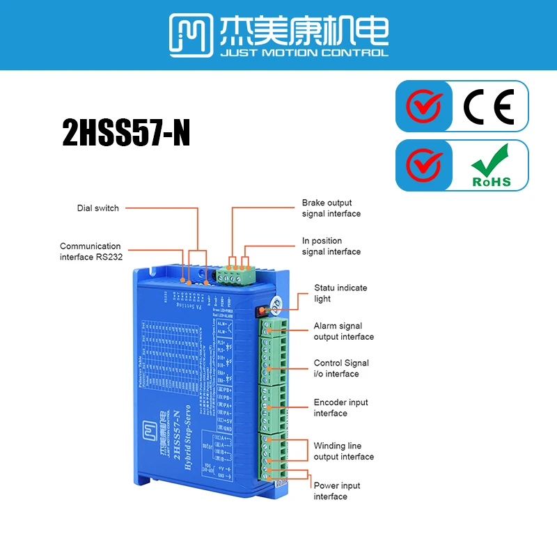 JMC Closed Loop Stepper Motor Driver 60VDC, Single & Double Pulse Optional Open loop & Closed loop Optional Nema23 Encoder Motor