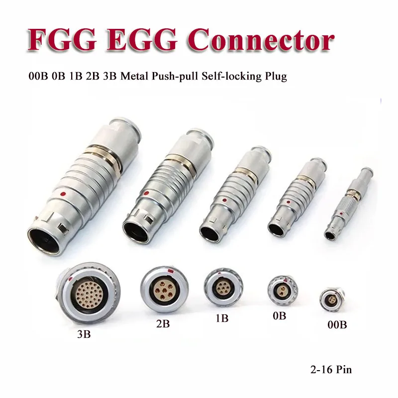 00B 0B 1B 2B 3B Fgg…