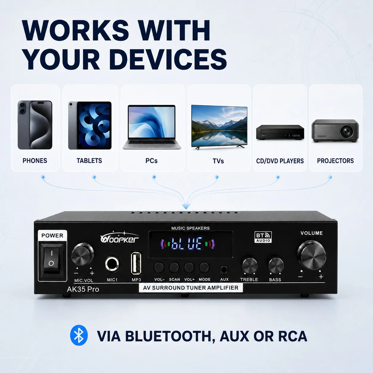 Woopker Audio-Verstärker AK35 Pro 2.0-Kanal 40W+40W Bluetooth HiFi-Leistungsverstärker Karaoke-Musikplayer unterstützt Bass-Surround. – Detail 5