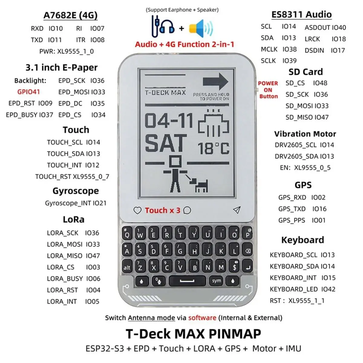 868MHz T-Deck Max 3.1-Inch Touch E-Paper with Antenna SX1262 LoRa Transceiver 2.4GHz WiFi & Bluetooth 5(LE) AI Learning