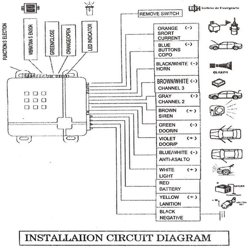 Car Vehicle Security System Universal Car Auto Burglar Alarm Protection Security System Remote Control Door Lock